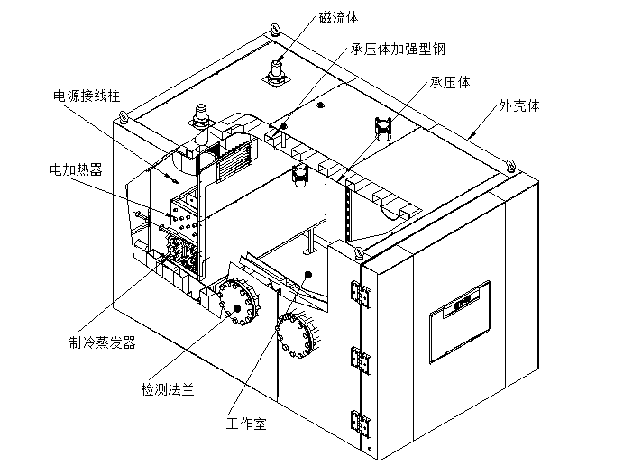 低氣壓試驗(yàn)箱