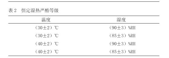 恒定濕熱嚴(yán)酷等級(jí)