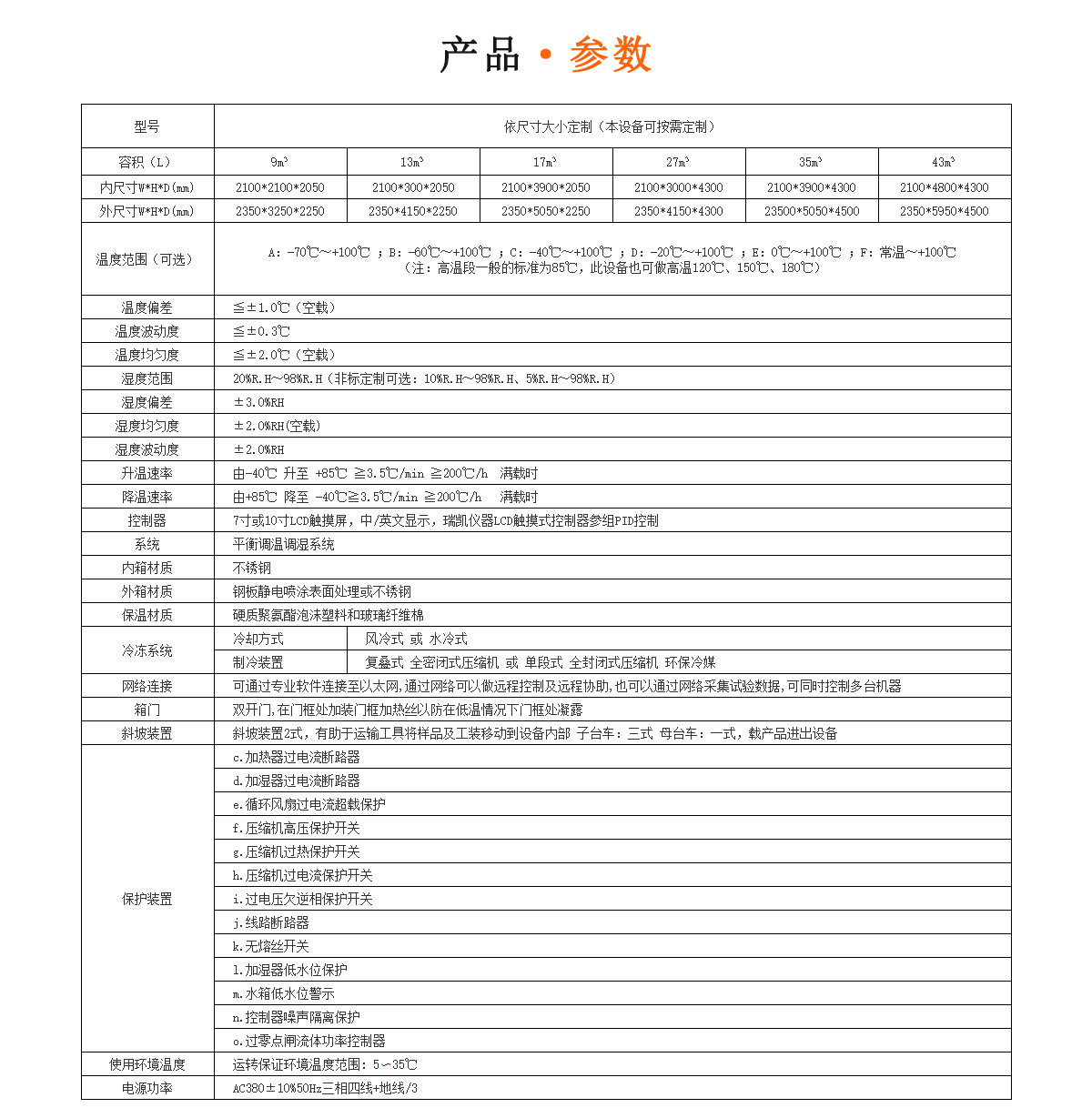 步入式高低溫箱規(guī)格參數(shù)