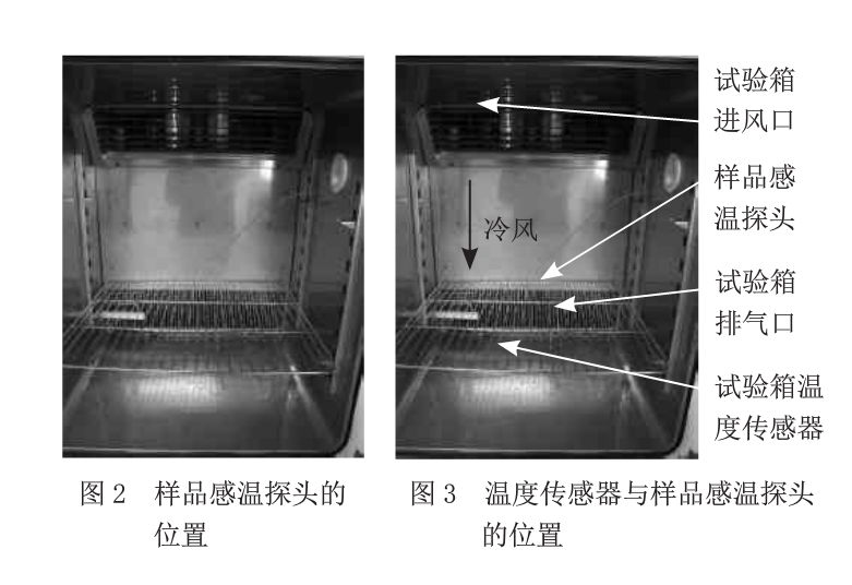 高低溫試驗箱傳感器