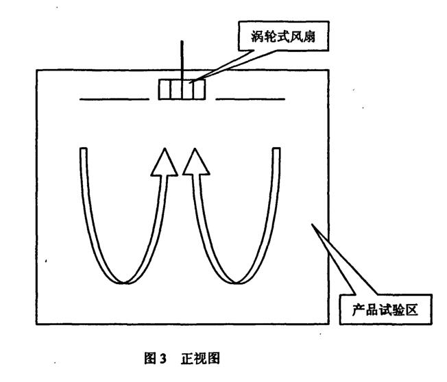 側(cè)視圖3