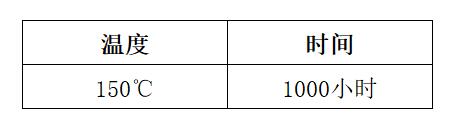 高溫環(huán)境耐久性測(cè)試參數(shù)表