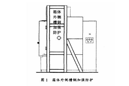 圖1 箱體外側(cè)槽鋼加強防護