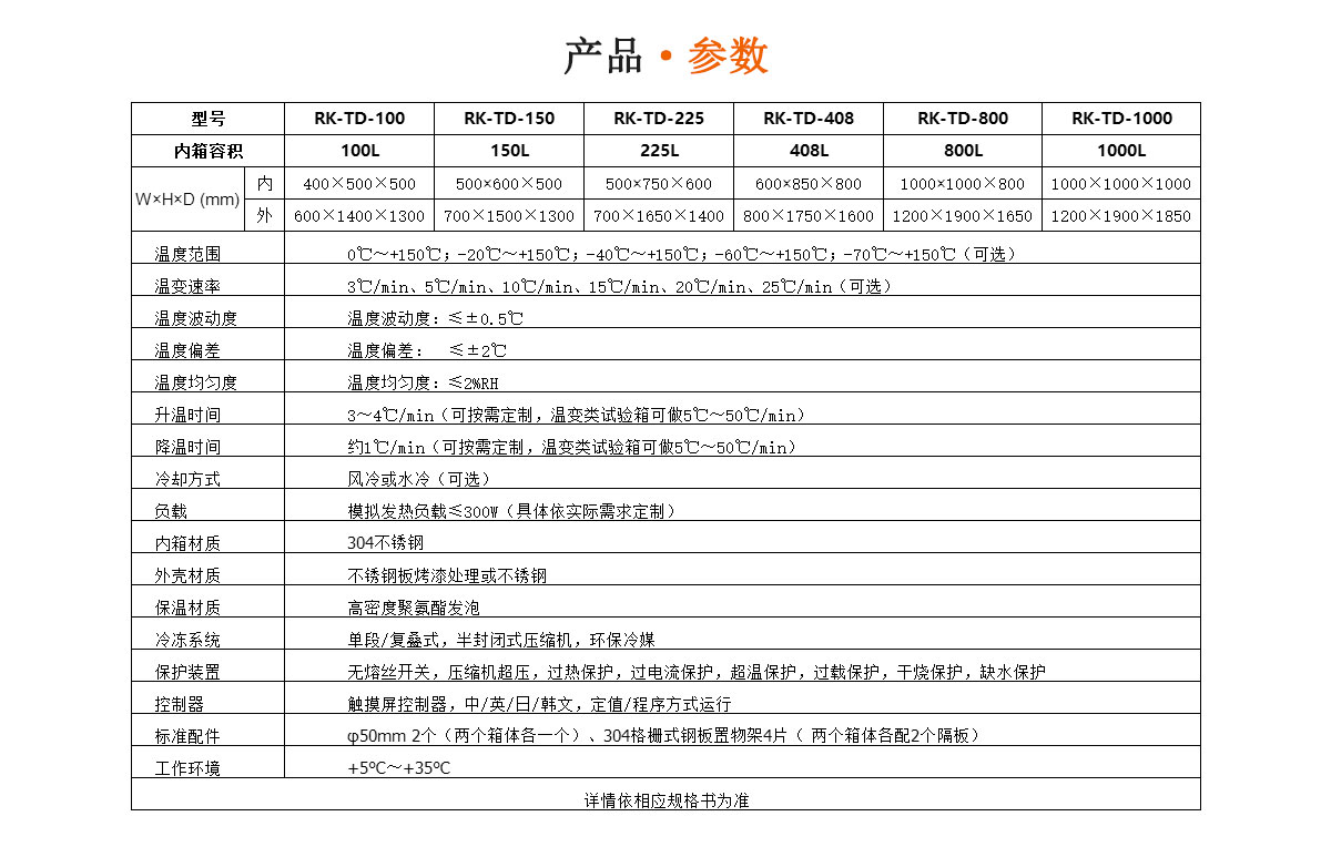 高低溫老化試驗箱參數(shù)