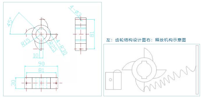 釋放機構(gòu)設(shè)計