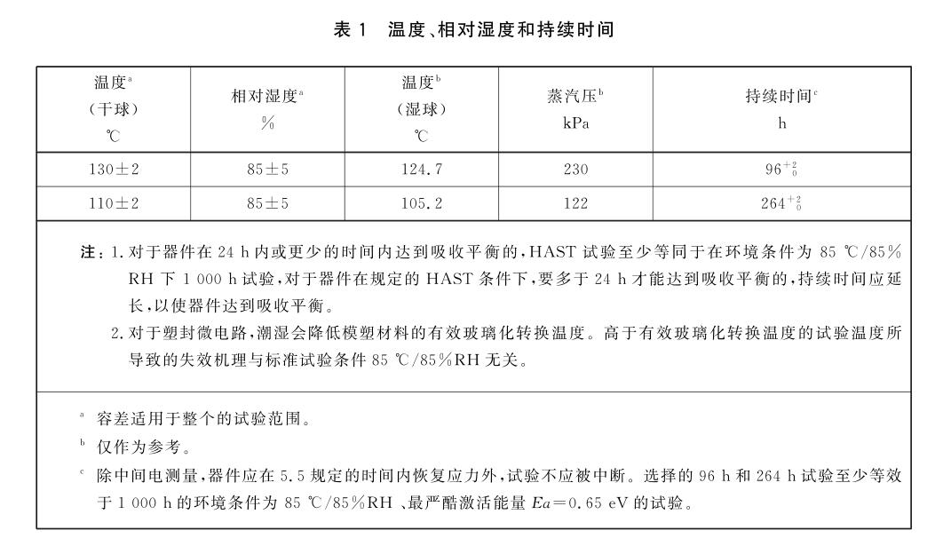 溫度、相對(duì)溫度和持續(xù)時(shí)間