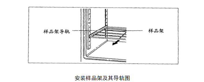 1 安裝樣品架及其導(dǎo)軌圖