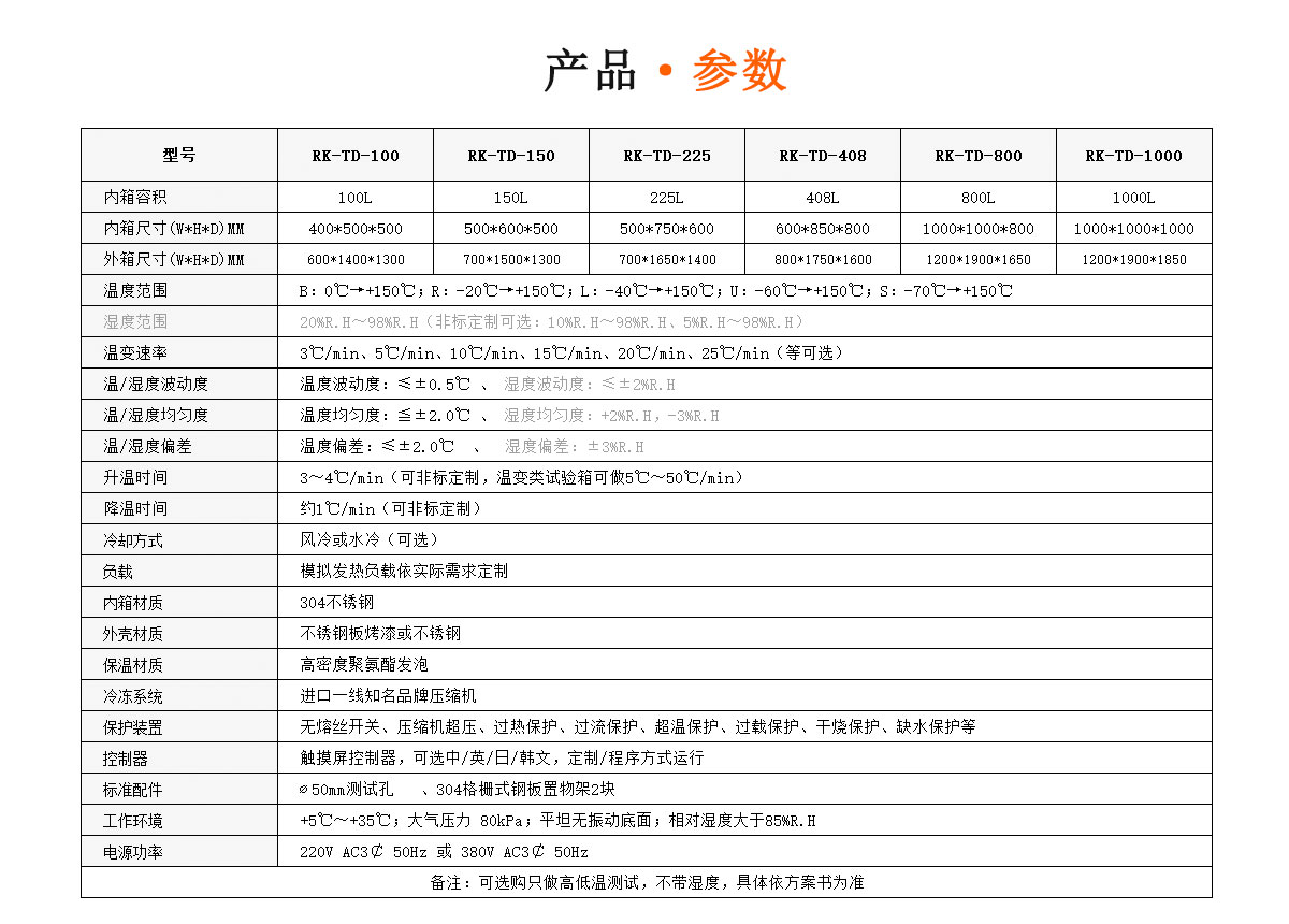 高低溫交變濕熱試驗(yàn)箱參數(shù)規(guī)格