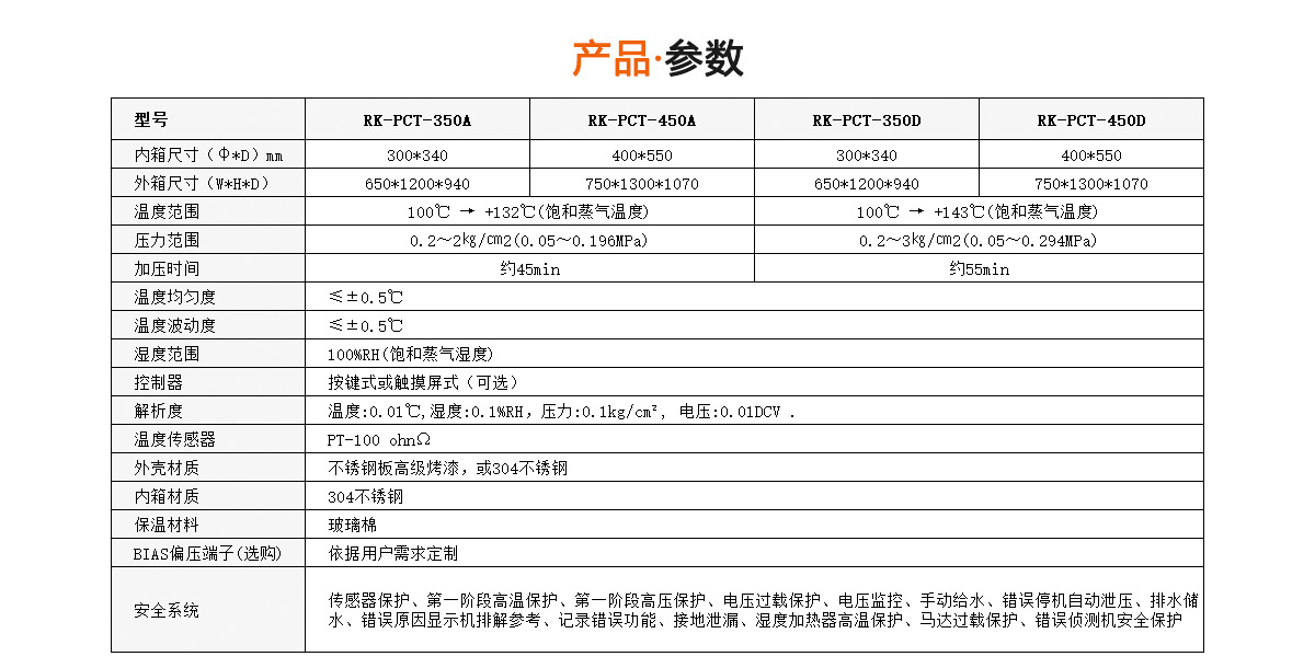 PCT高壓加速老化試驗(yàn)箱