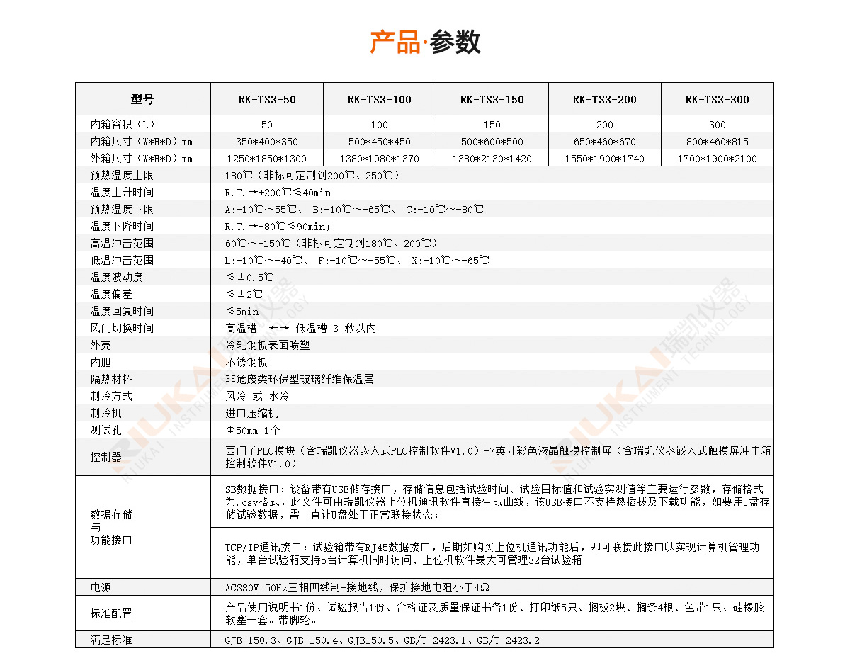 換氣式冷熱沖擊試驗箱產(chǎn)品參數(shù)