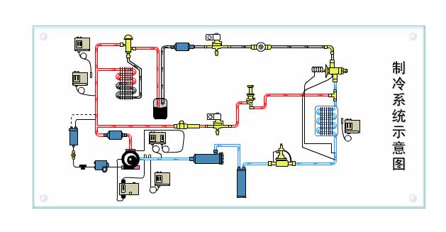 高低溫濕熱試驗(yàn)箱制冷系統(tǒng)