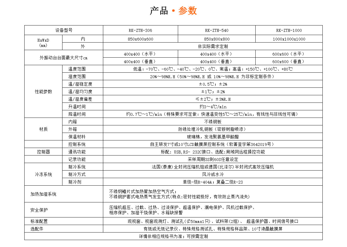 溫濕度振動三綜合試驗箱技術(shù)參數(shù)