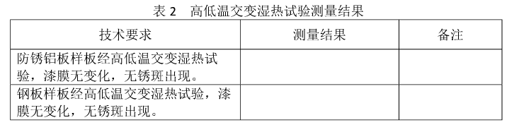 試驗測得的數(shù)據(jù)結果見表2